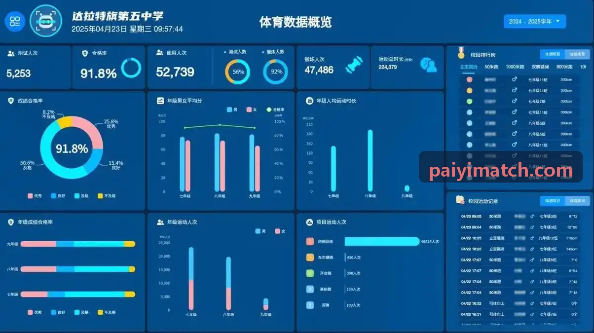 智慧赛事数字化管理系统