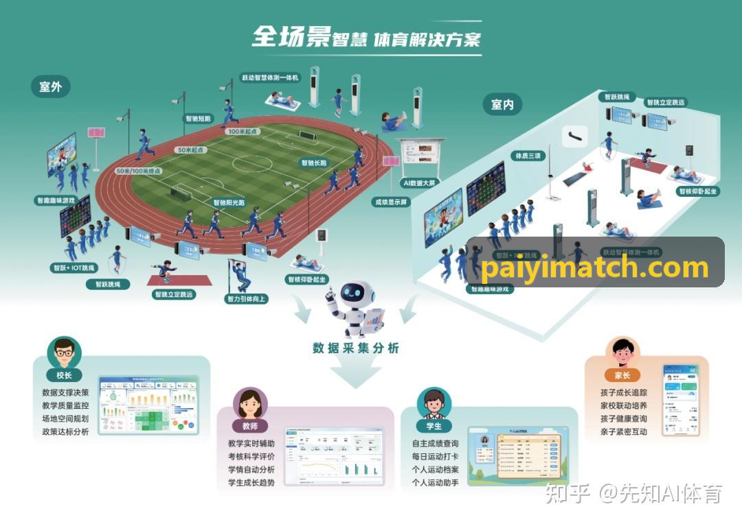 悦盈体育控制台界面